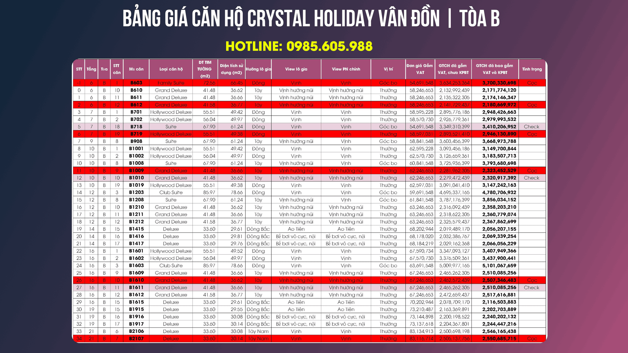 Bảng giá Crystal Holiday Vân Đồn Tòa B - Tháng 6/2024