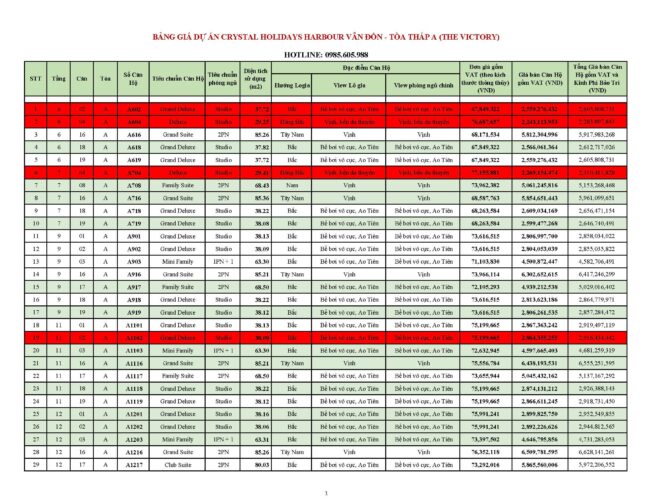 Bảng giá căn hộ Crystal Holiday Vân Đồn Toà A năm 2026
