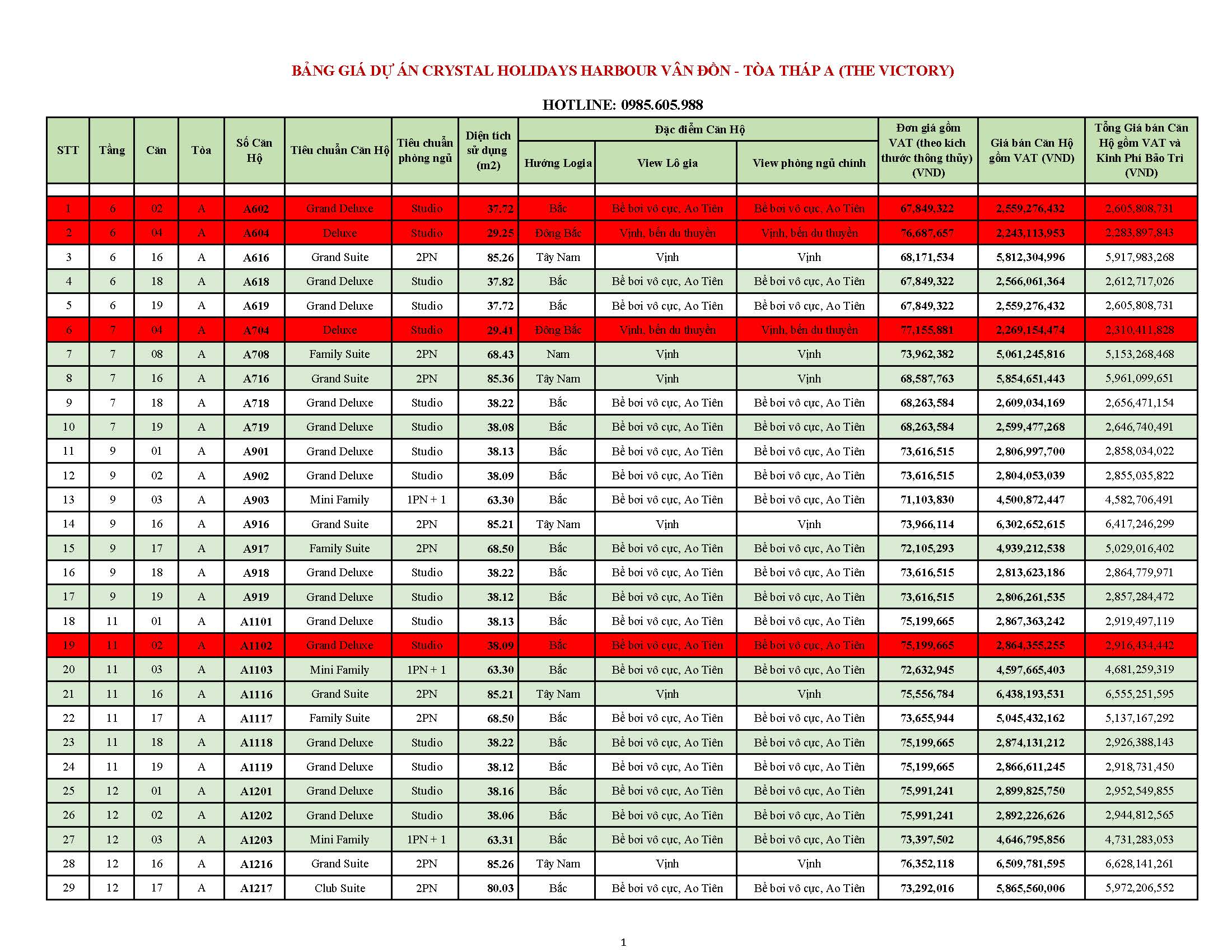Bảng giá căn hộ Crystal Holiday Vân Đồn Toà A năm 2026