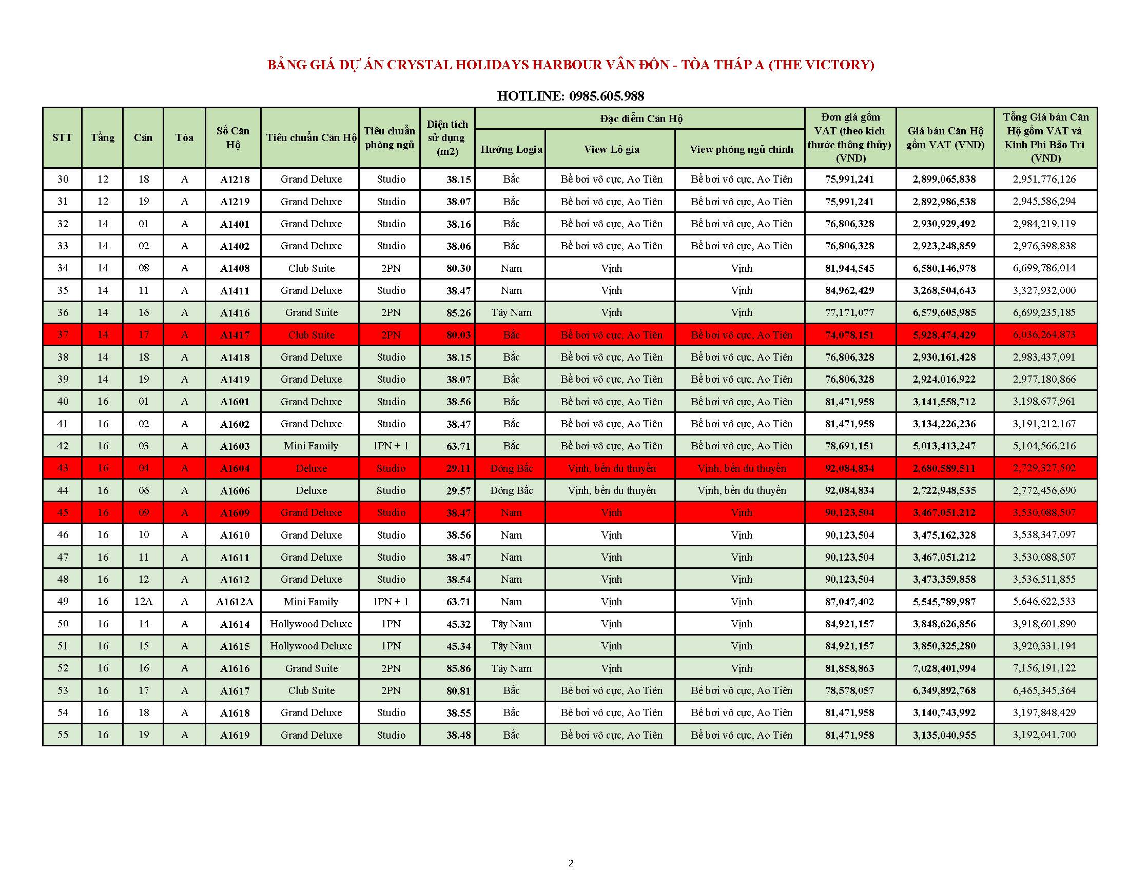 Bảng giá căn hộ Crystal Holiday Vân Đồn Toà A năm 2026